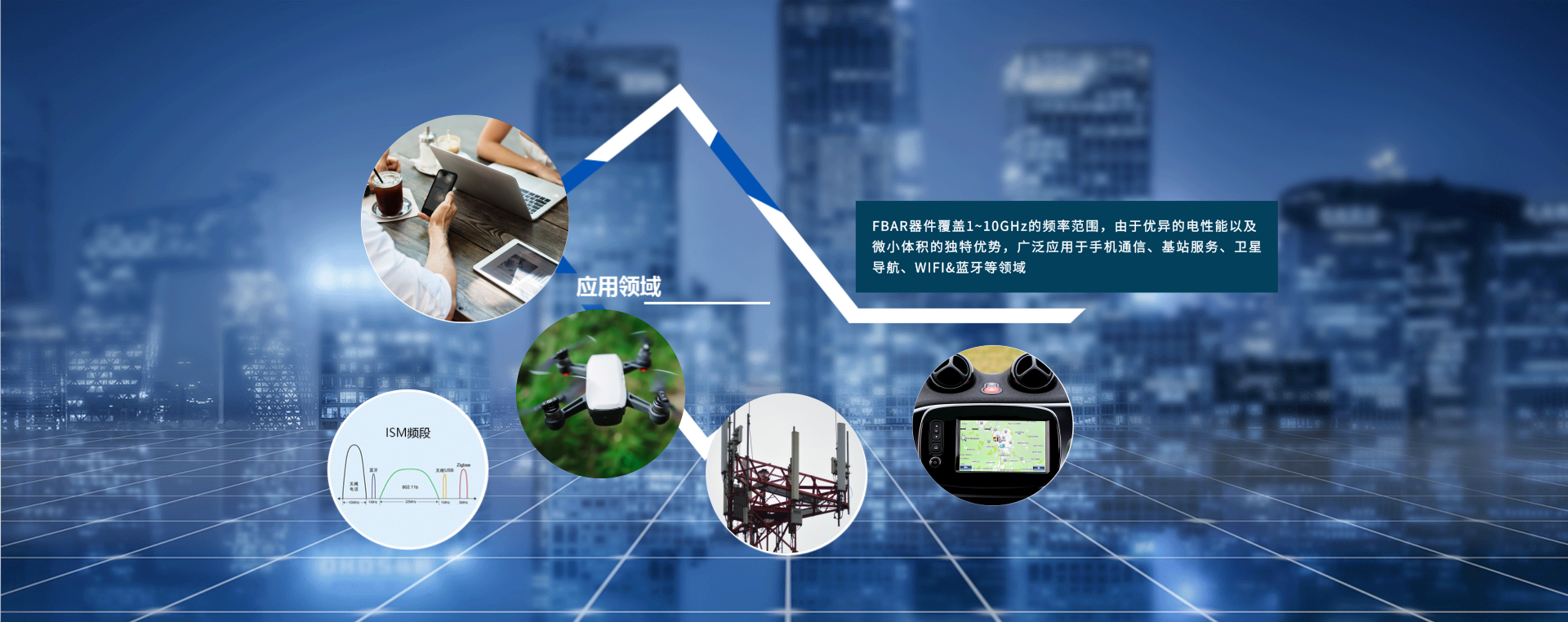 諾思維科技公司